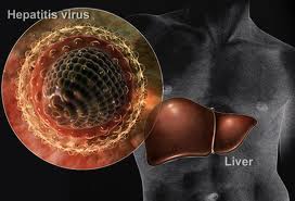 mengenal jenis-jenis hepatitis